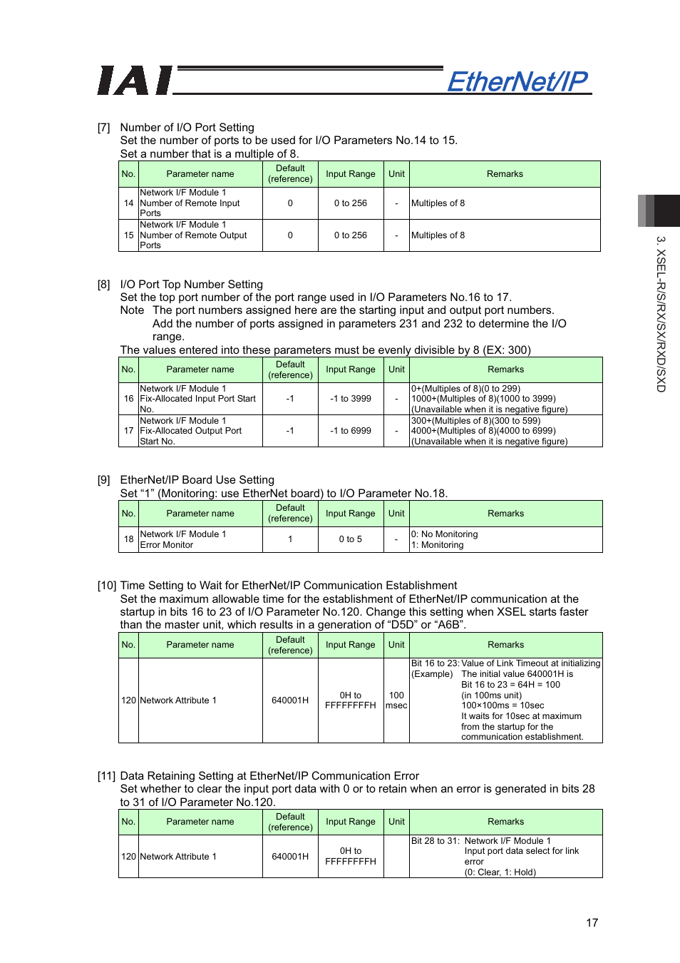 IAI America XSEL-S User Manual | Page 23 / 48