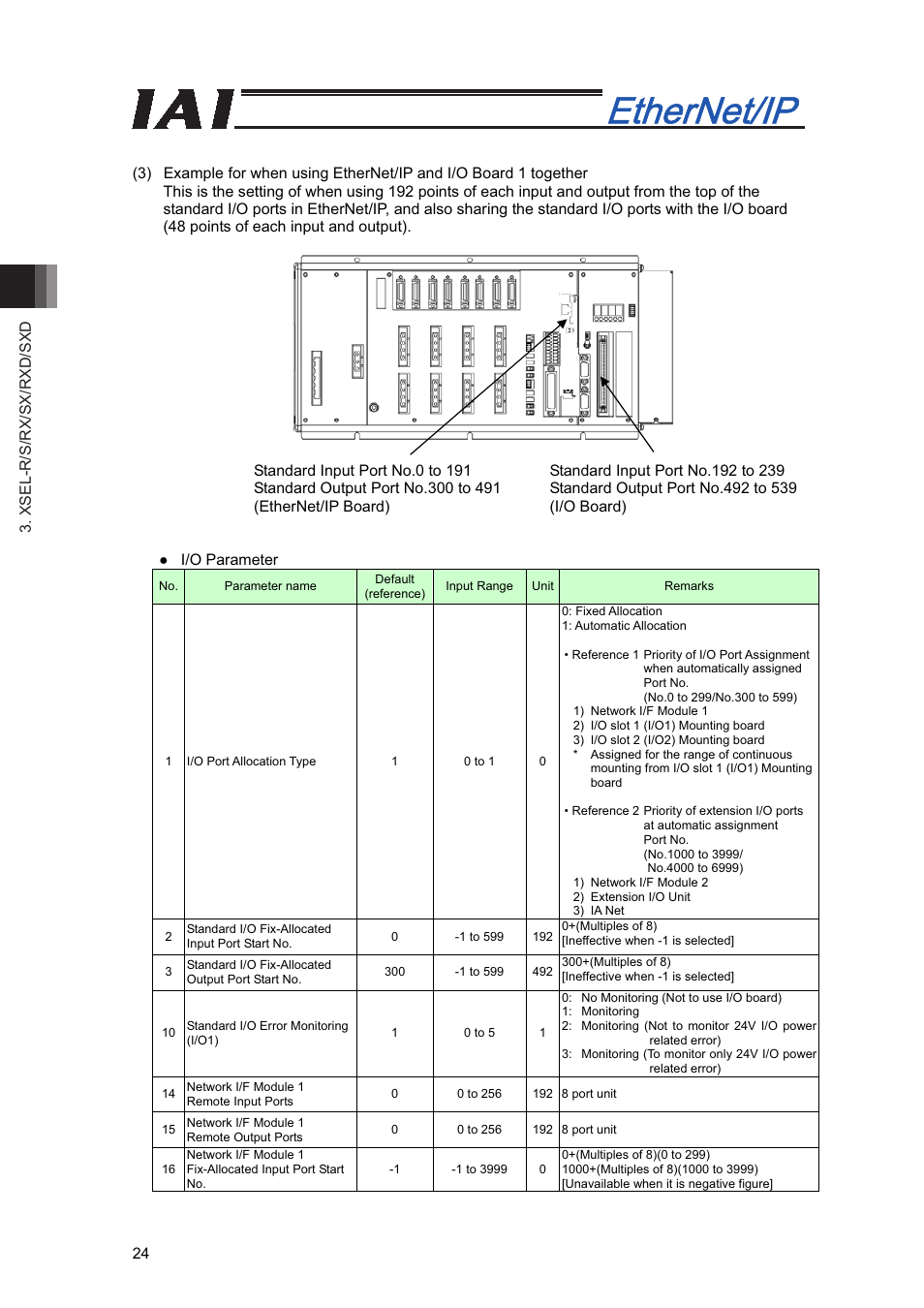 IAI America XSEL-S User Manual | Page 30 / 48