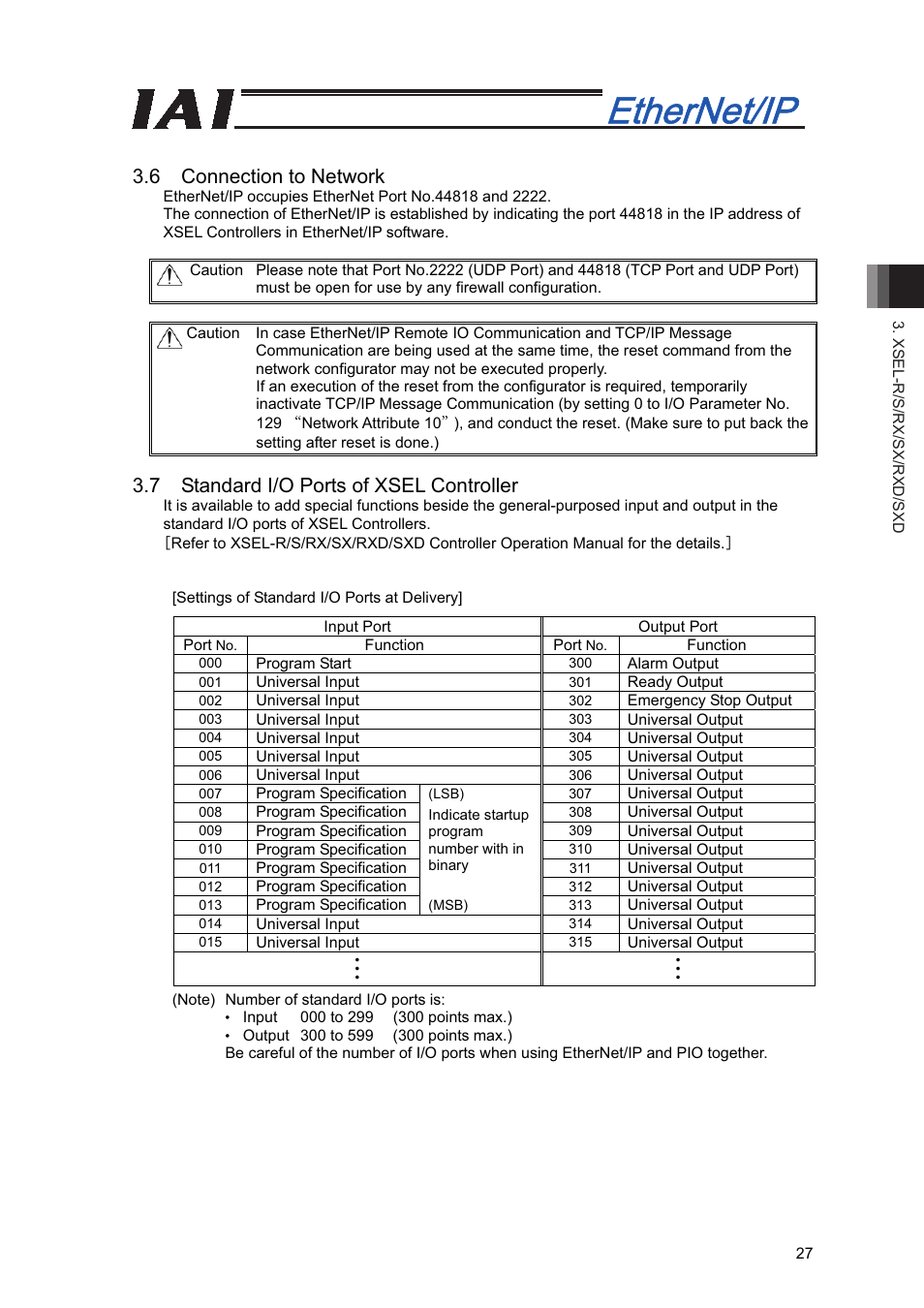 6 connection to network, 7 standard i/o ports of xsel controller | IAI America XSEL-S User Manual | Page 33 / 48