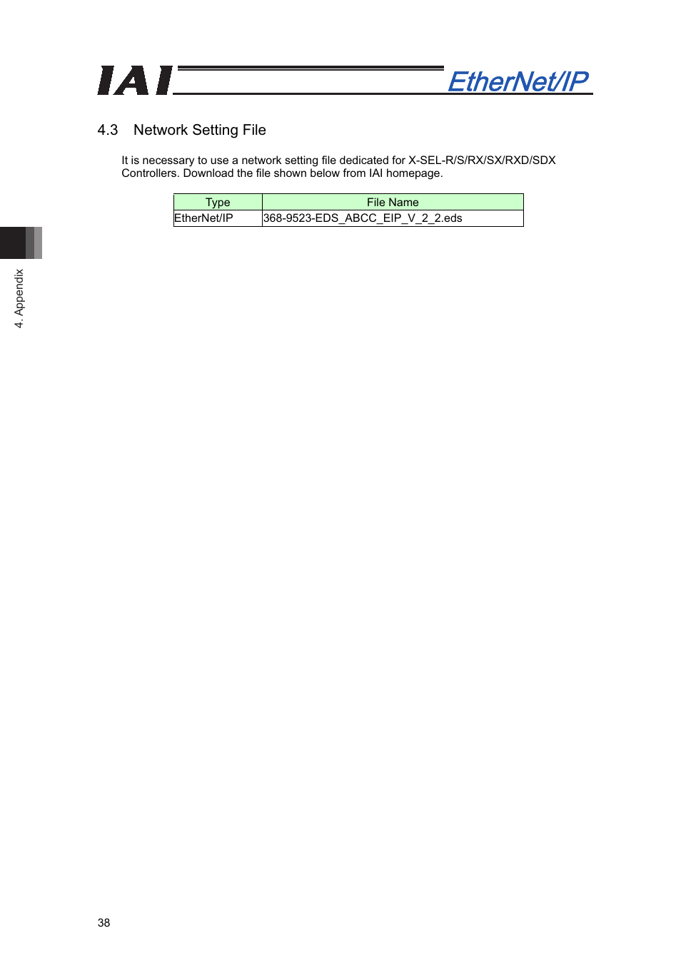 3 network setting file | IAI America XSEL-S User Manual | Page 44 / 48