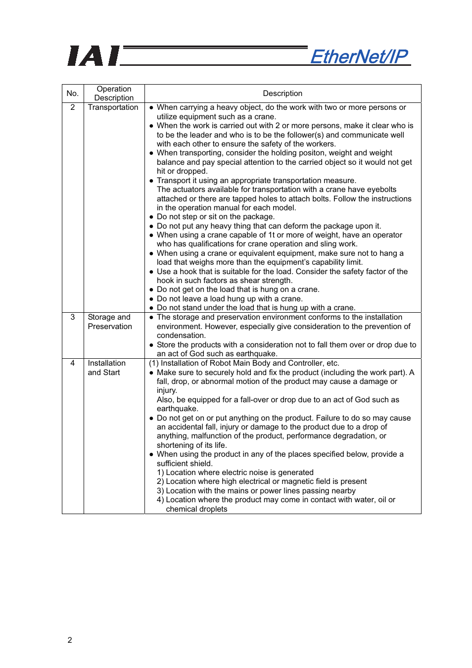 IAI America XSEL-S User Manual | Page 8 / 48