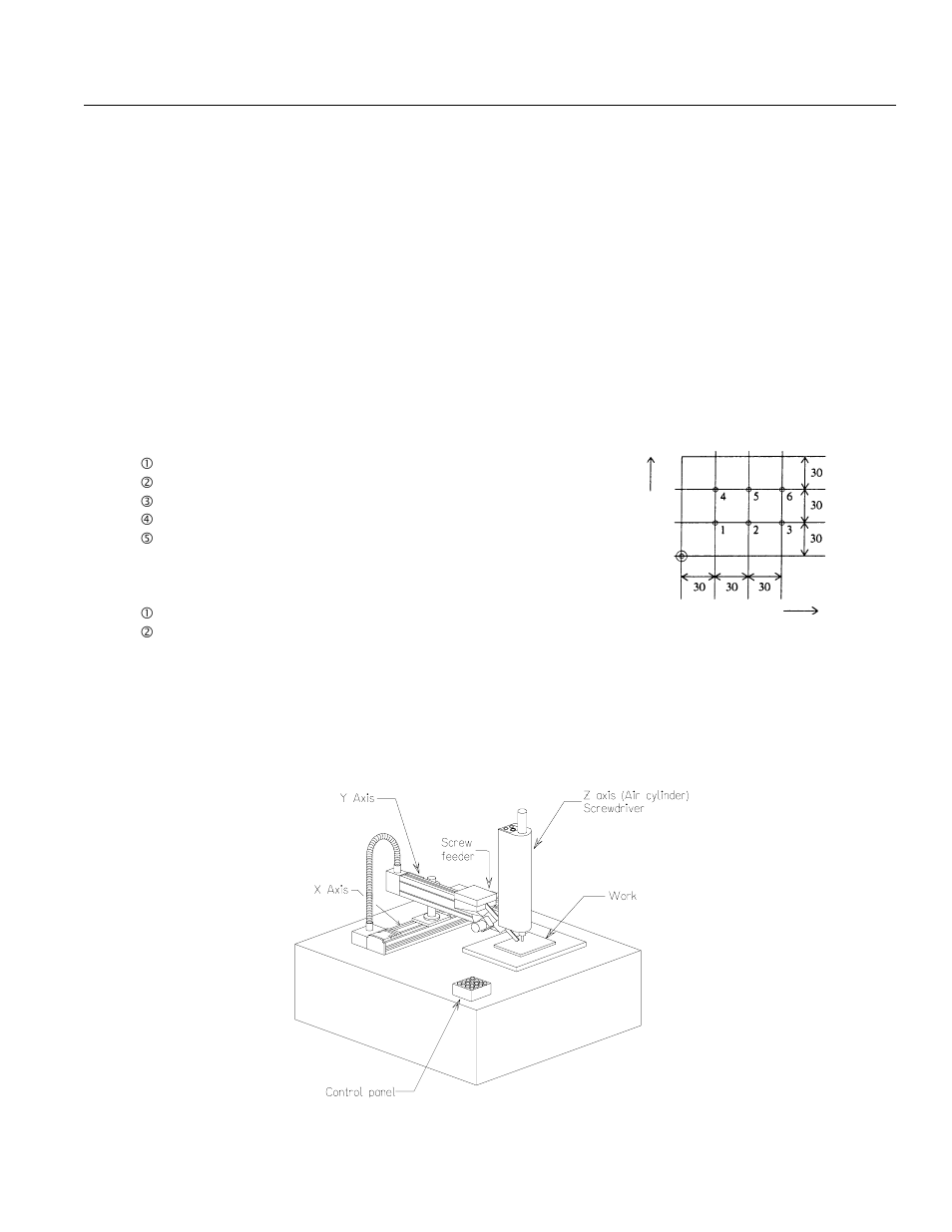 Chapter 3. multi-tasking | IAI America S-SEL-E User Manual | Page 104 / 266