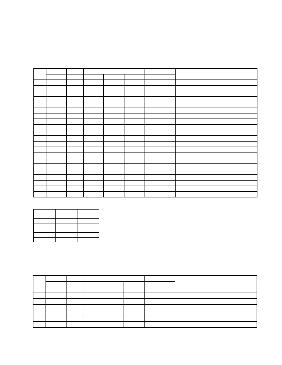 Chapter 3. multi-tasking | IAI America S-SEL-E User Manual | Page 108 / 266