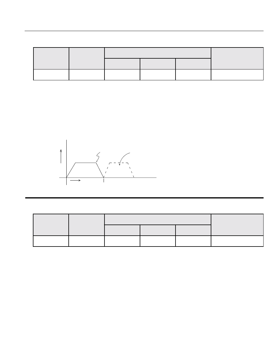Chapter 4. programming | IAI America S-SEL-E User Manual | Page 130 / 266