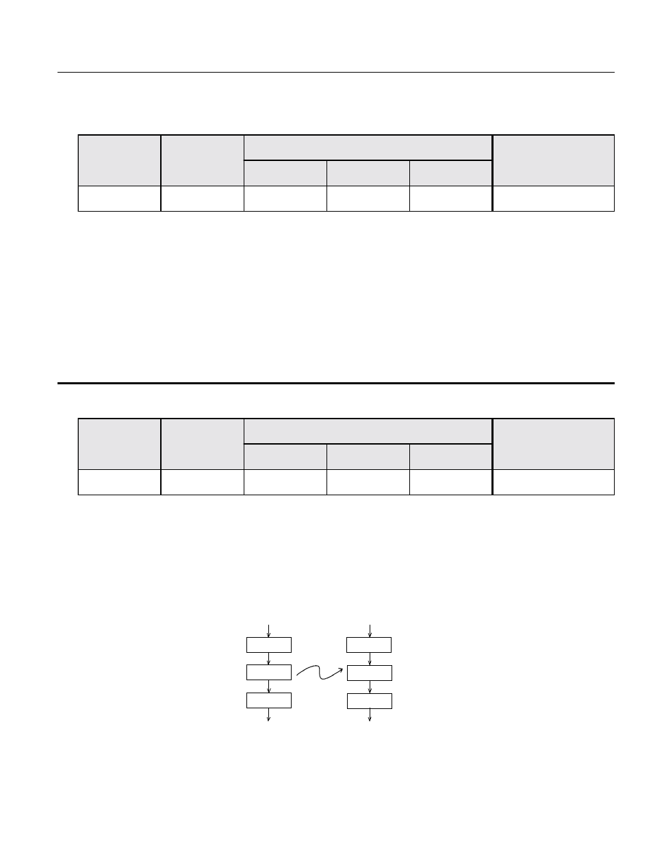 Chapter 4. programming | IAI America S-SEL-E User Manual | Page 144 / 266