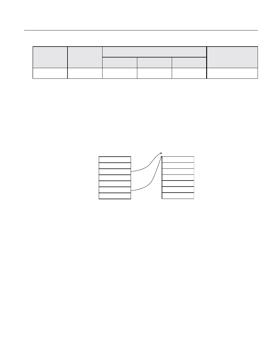 Chapter 4. programming | IAI America S-SEL-E User Manual | Page 146 / 266