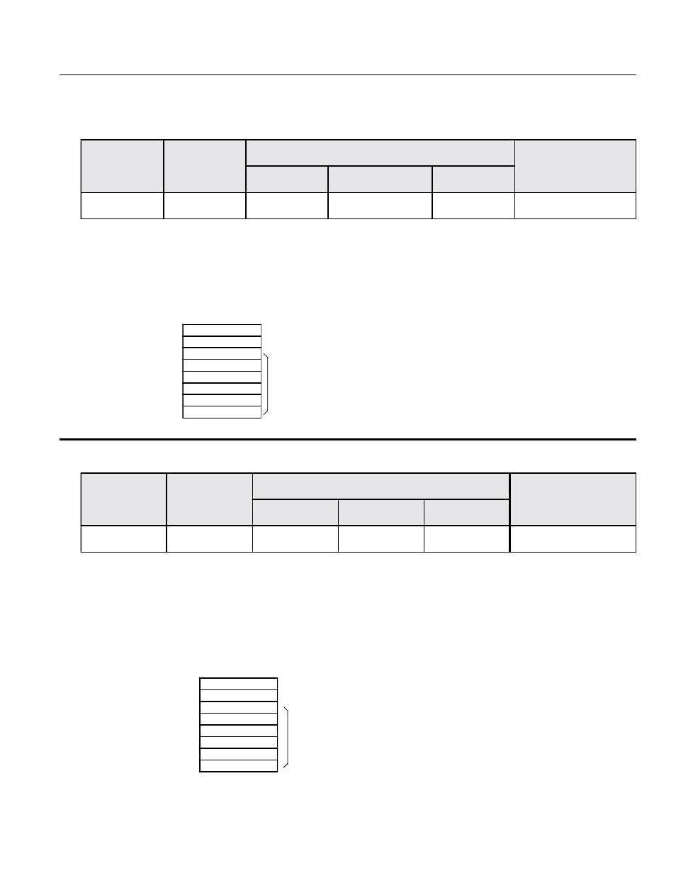 Chapter 4. programming | IAI America S-SEL-E User Manual | Page 148 / 266