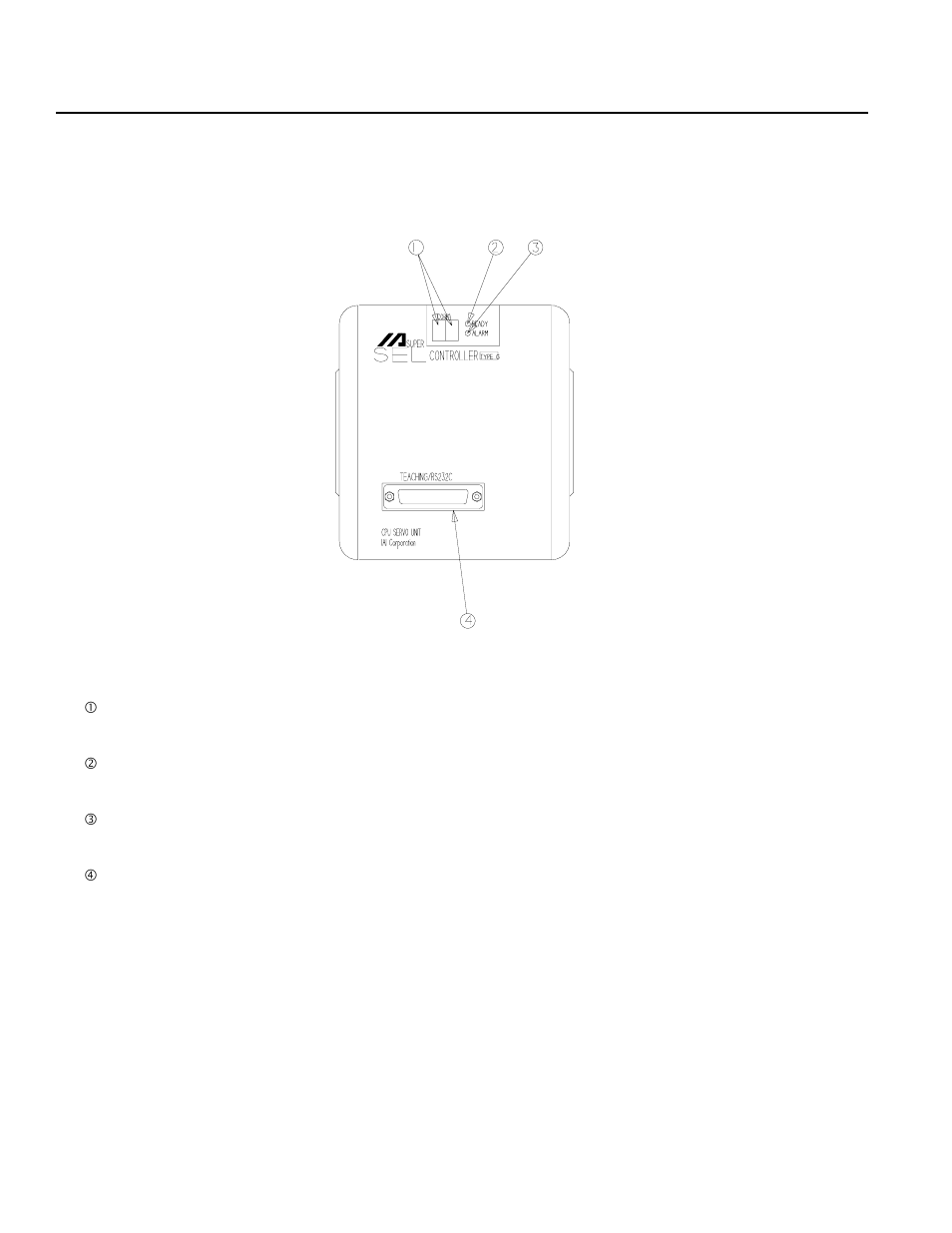 Chapter 1. setting up | IAI America S-SEL-E User Manual | Page 16 / 266