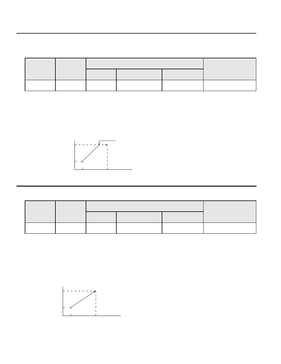 Chapter 4. programming | IAI America S-SEL-E User Manual | Page 169 / 266