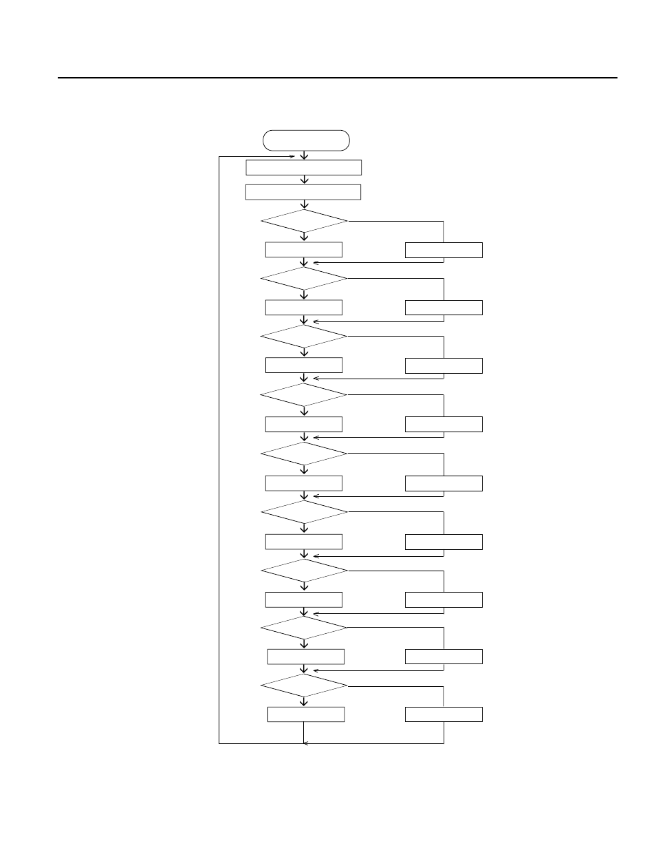 Chapter 4. programming | IAI America S-SEL-E User Manual | Page 206 / 266