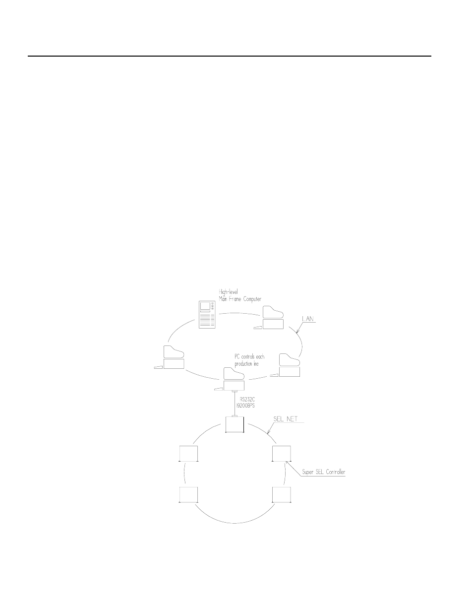 Chapter 5. option | IAI America S-SEL-E User Manual | Page 215 / 266