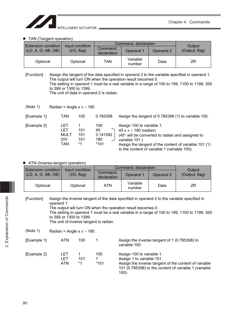 IAI America TT-C3 User Manual | Page 100 / 364