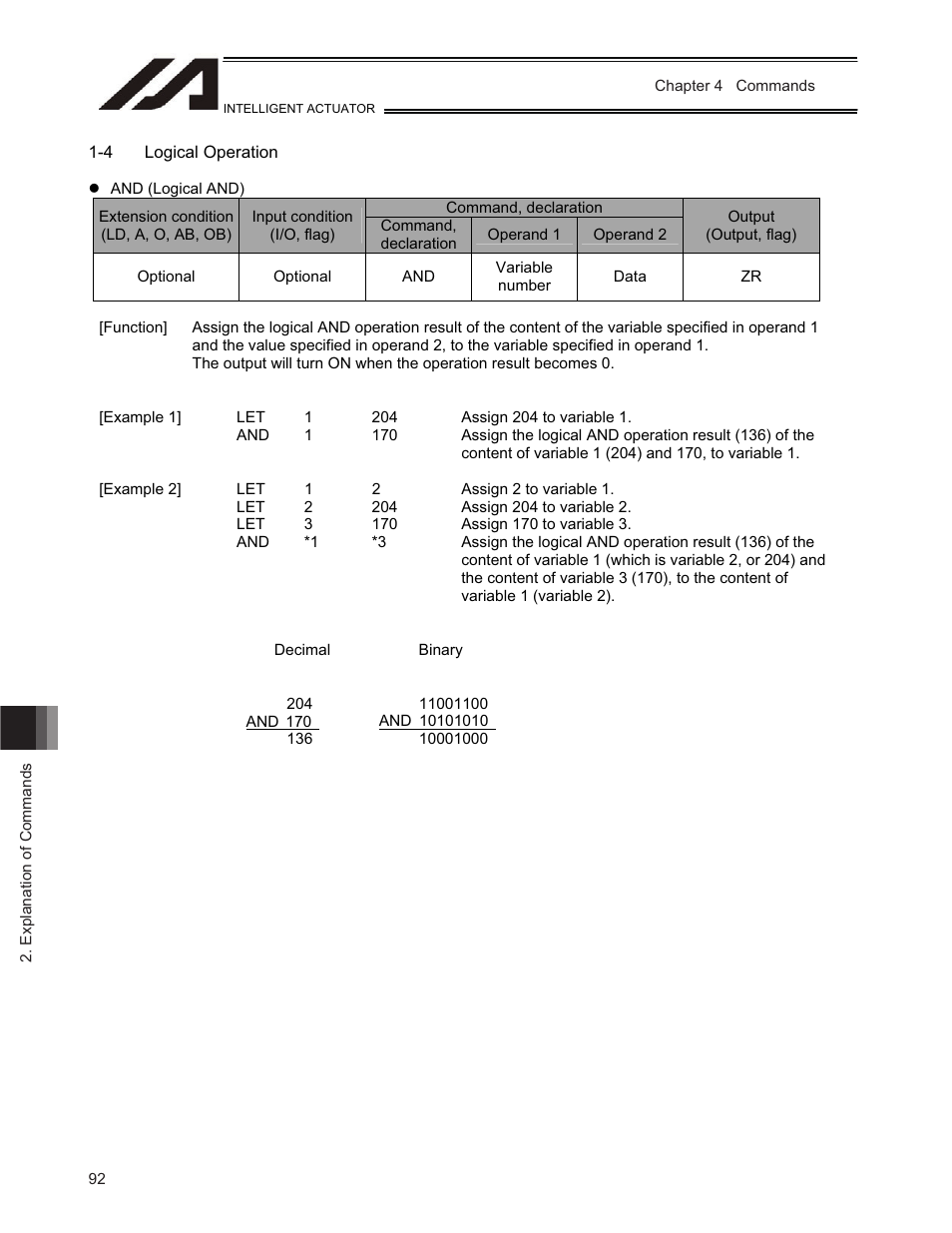 IAI America TT-C3 User Manual | Page 102 / 364