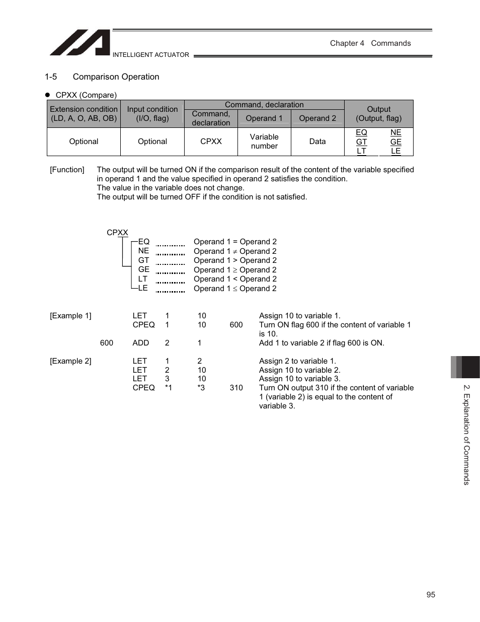 IAI America TT-C3 User Manual | Page 105 / 364