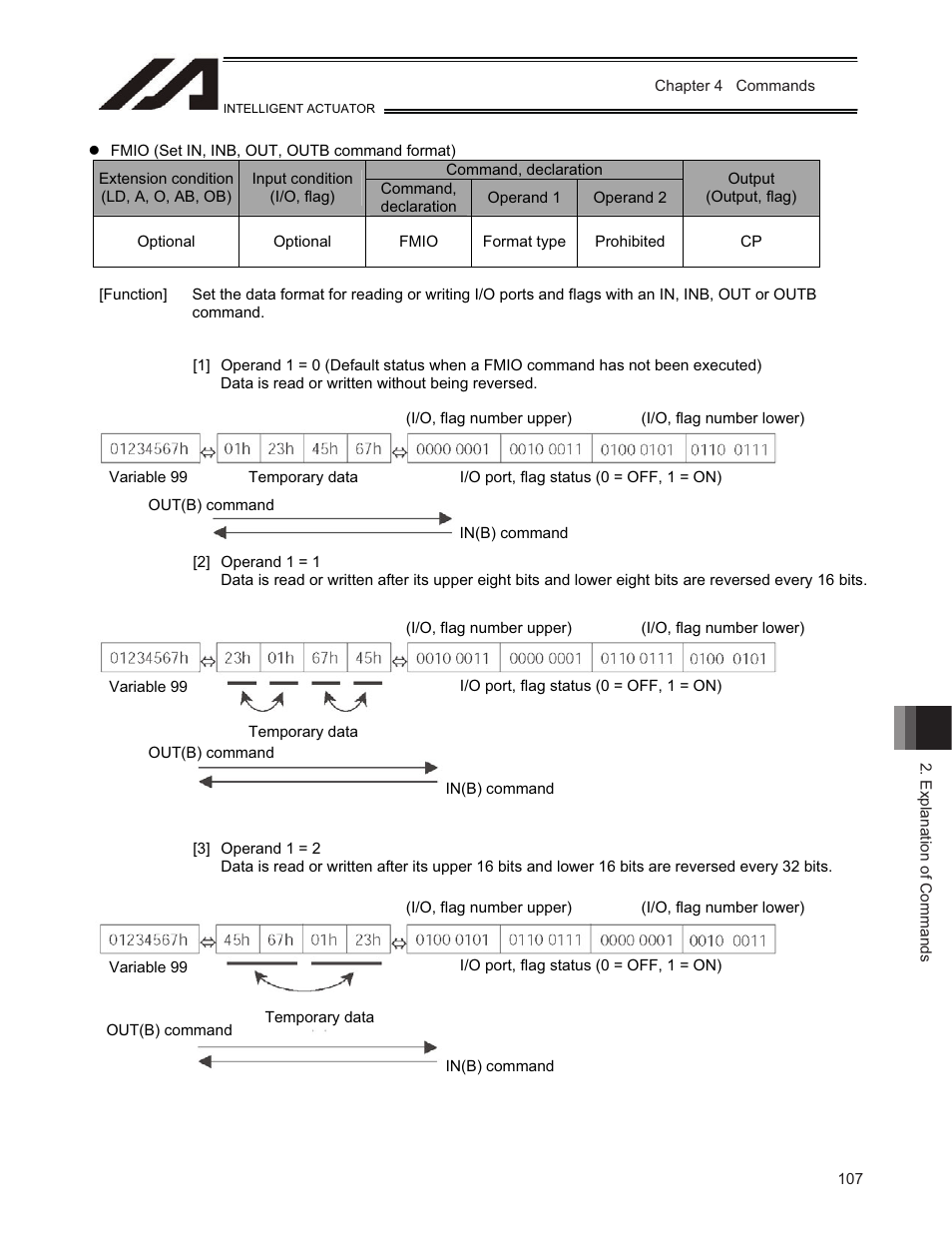 IAI America TT-C3 User Manual | Page 117 / 364