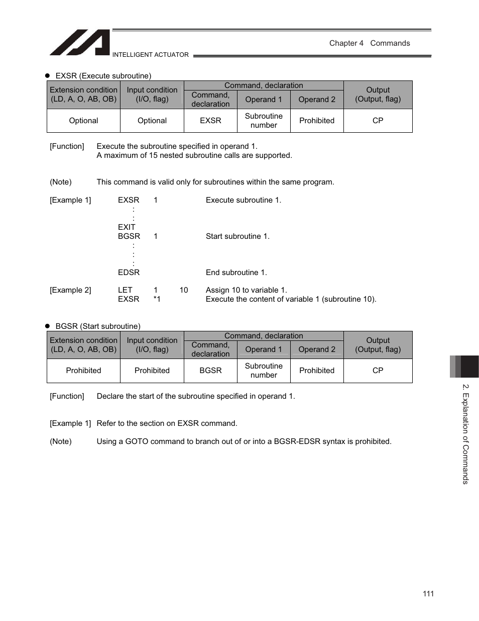 IAI America TT-C3 User Manual | Page 121 / 364