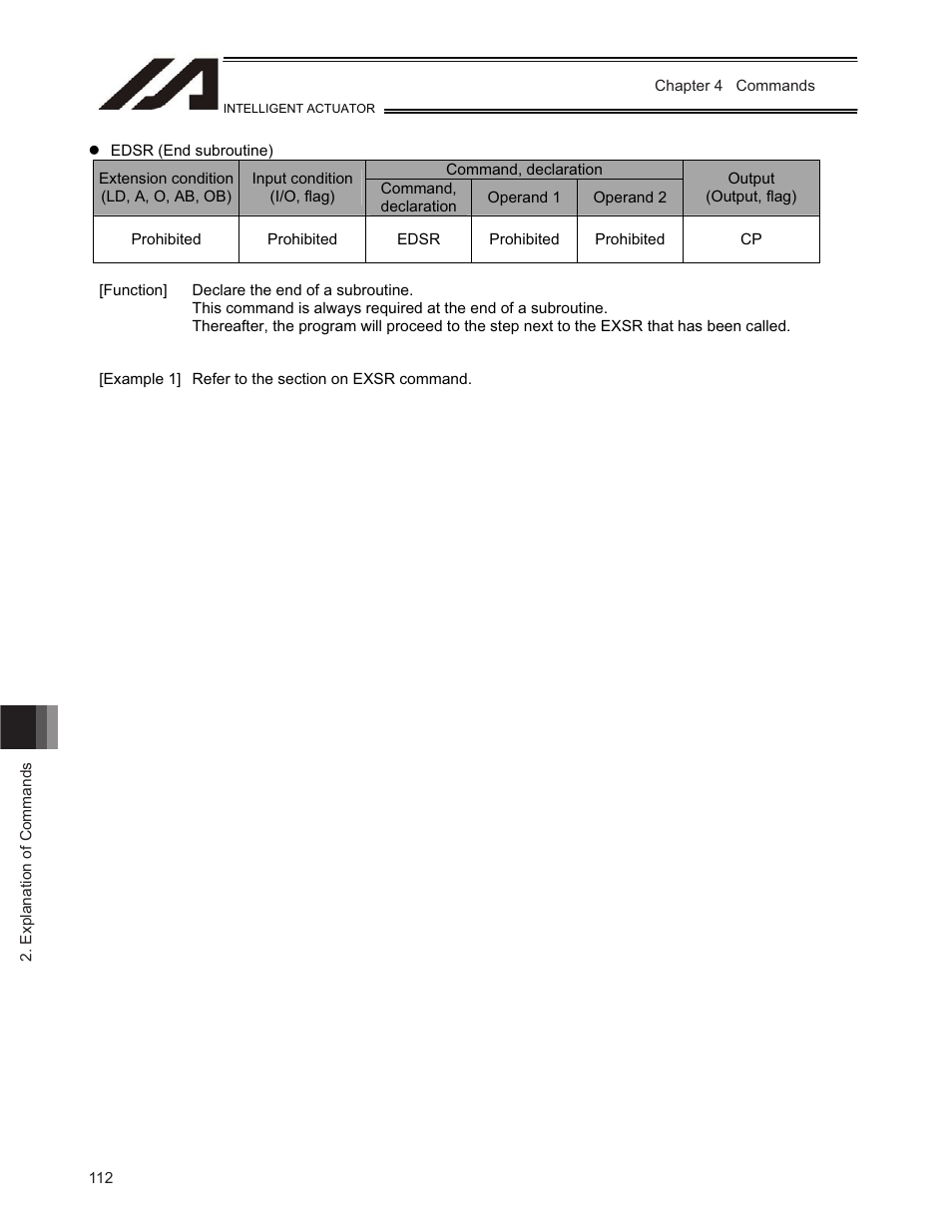 IAI America TT-C3 User Manual | Page 122 / 364