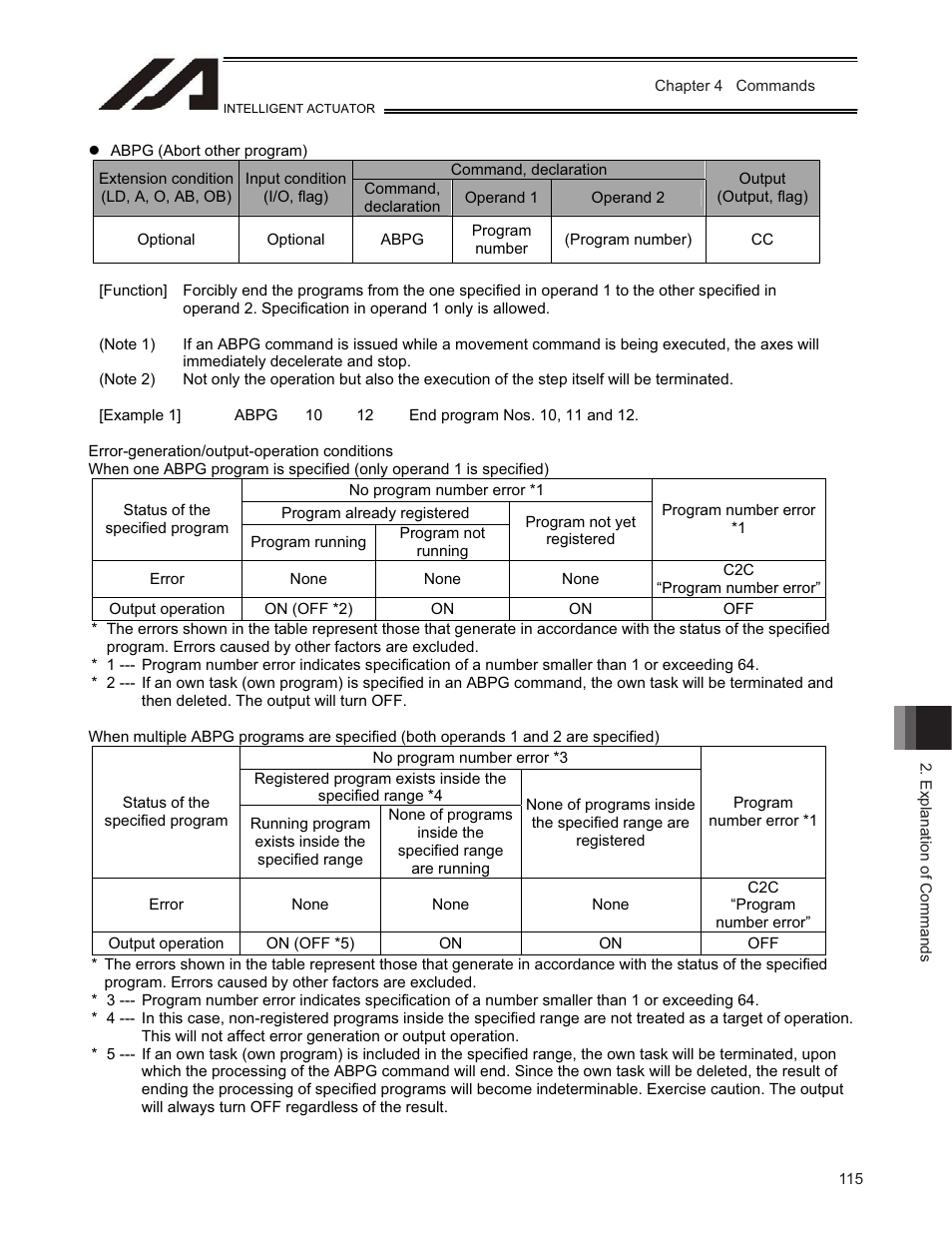 IAI America TT-C3 User Manual | Page 125 / 364