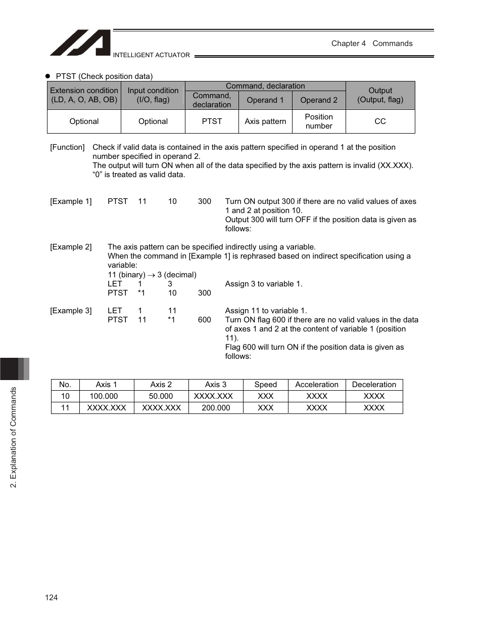 IAI America TT-C3 User Manual | Page 134 / 364