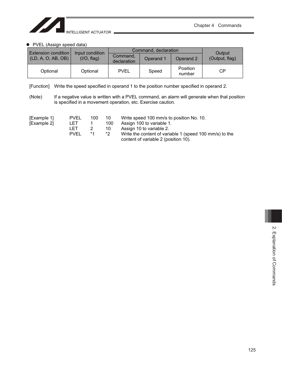 IAI America TT-C3 User Manual | Page 135 / 364