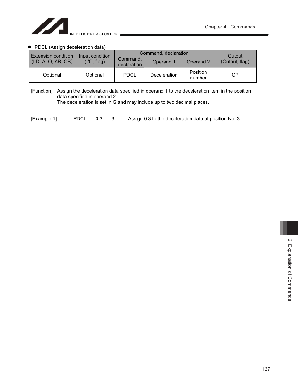 IAI America TT-C3 User Manual | Page 137 / 364