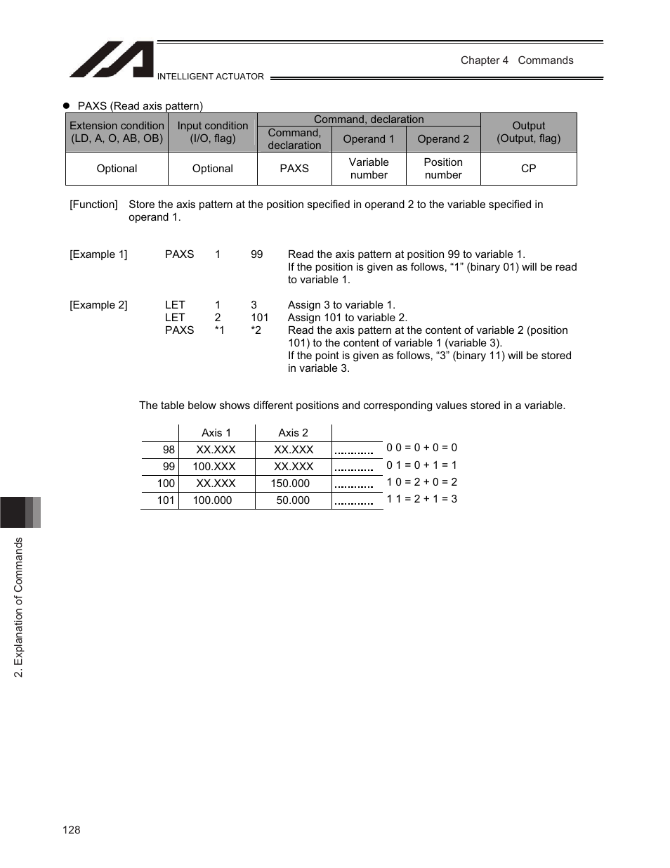 IAI America TT-C3 User Manual | Page 138 / 364
