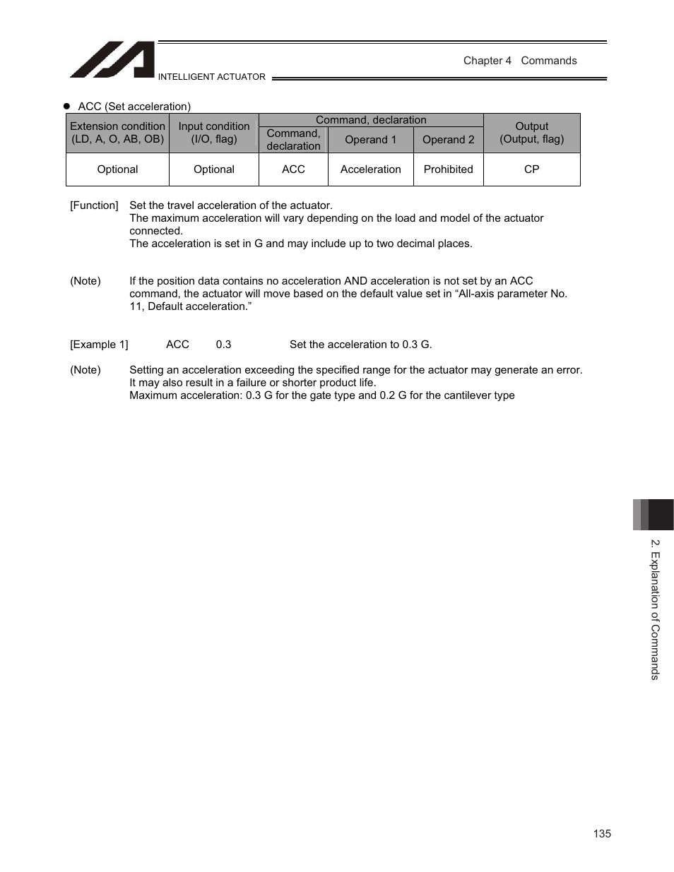 IAI America TT-C3 User Manual | Page 145 / 364