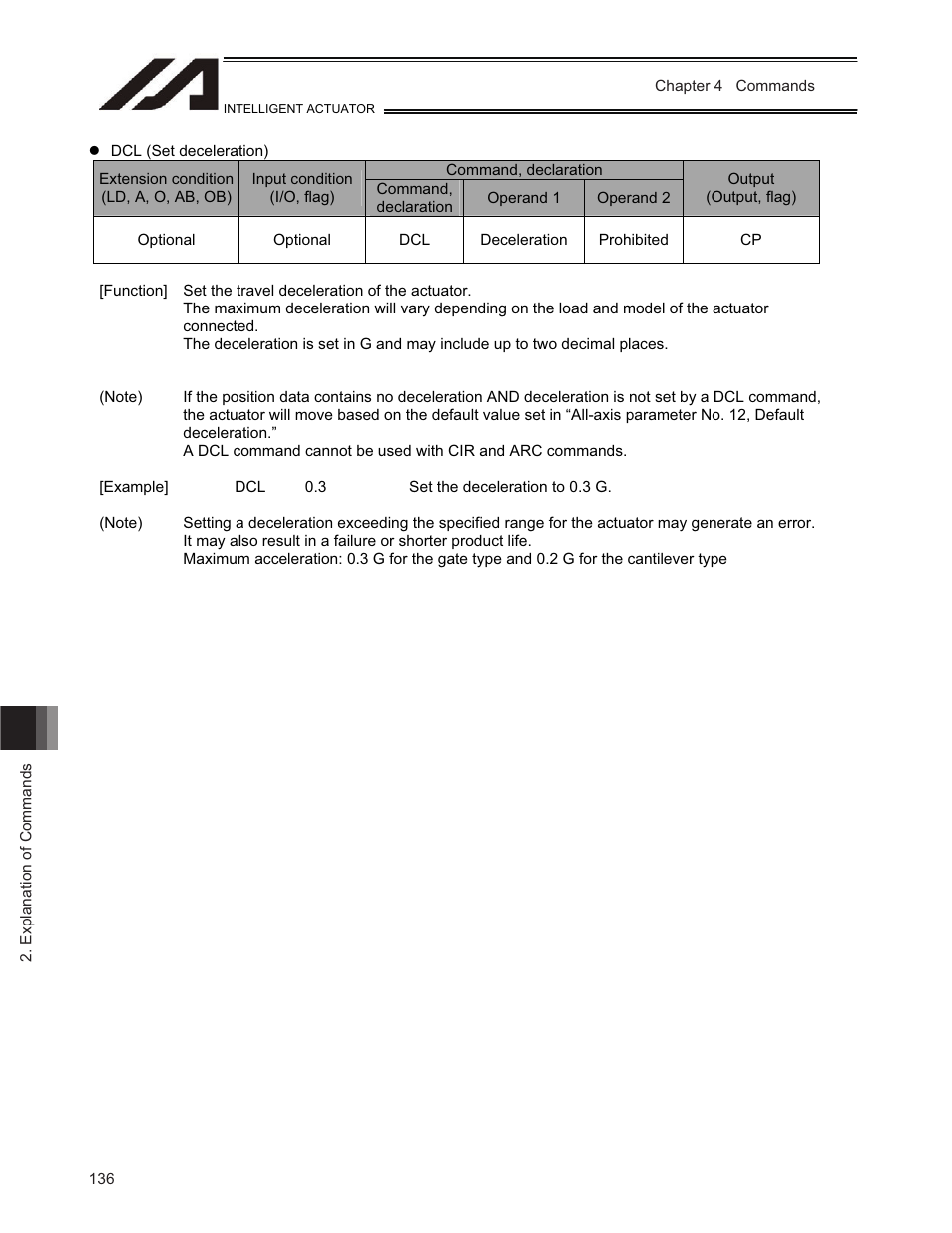 IAI America TT-C3 User Manual | Page 146 / 364