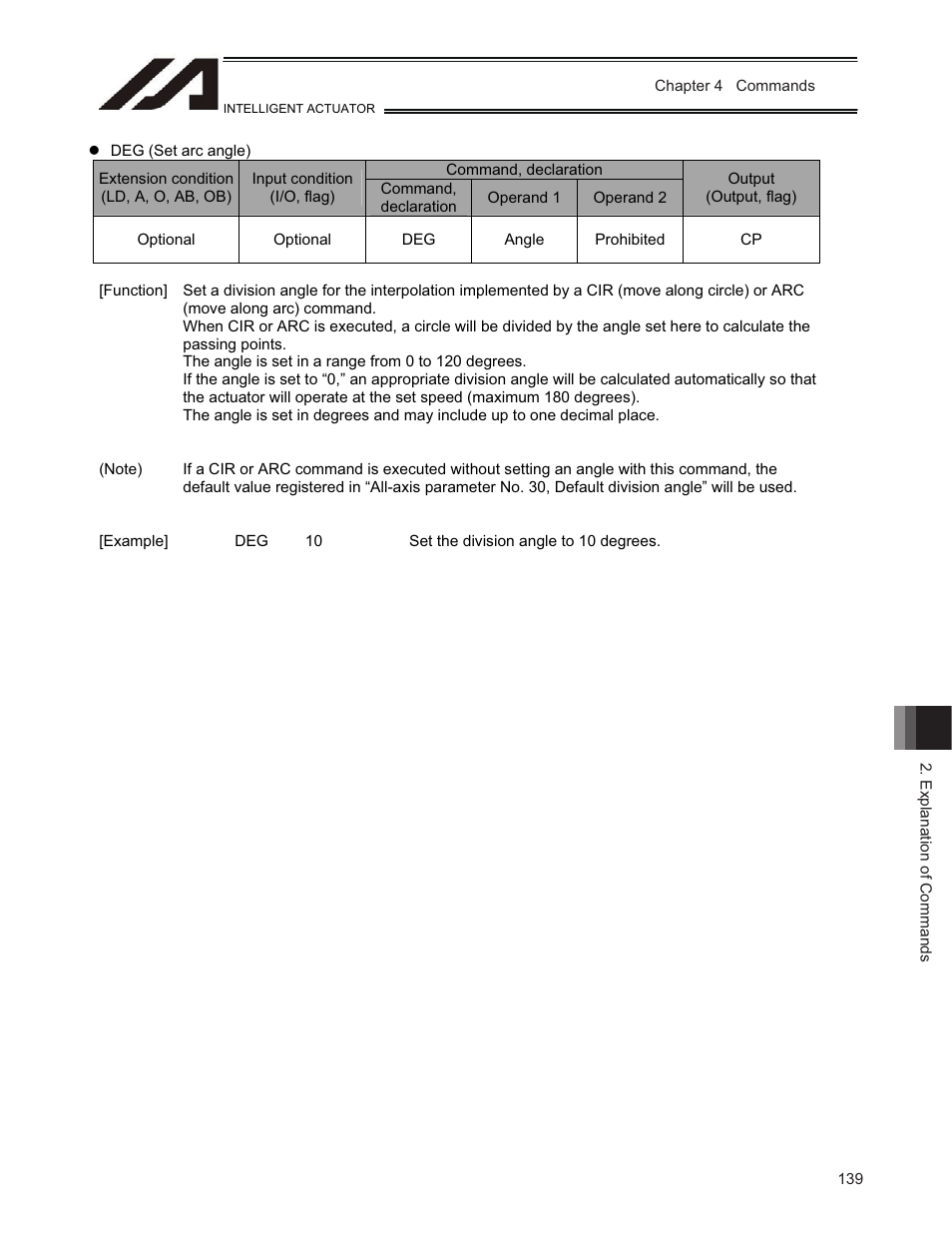 IAI America TT-C3 User Manual | Page 149 / 364