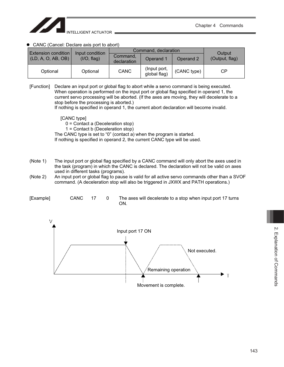 IAI America TT-C3 User Manual | Page 153 / 364
