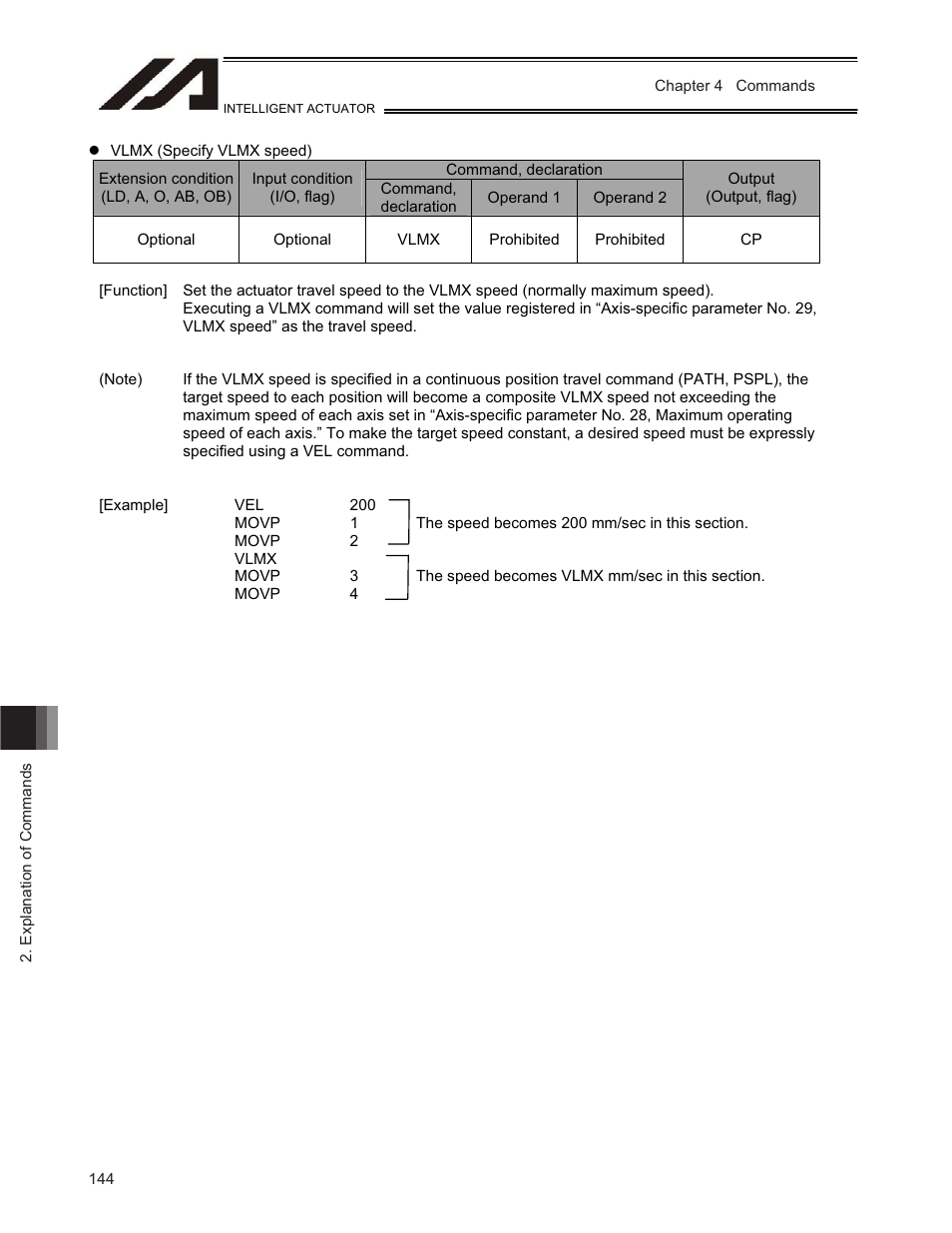 IAI America TT-C3 User Manual | Page 154 / 364