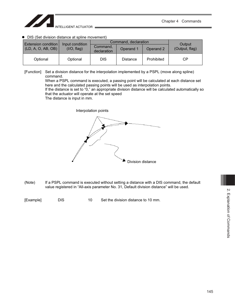 IAI America TT-C3 User Manual | Page 155 / 364