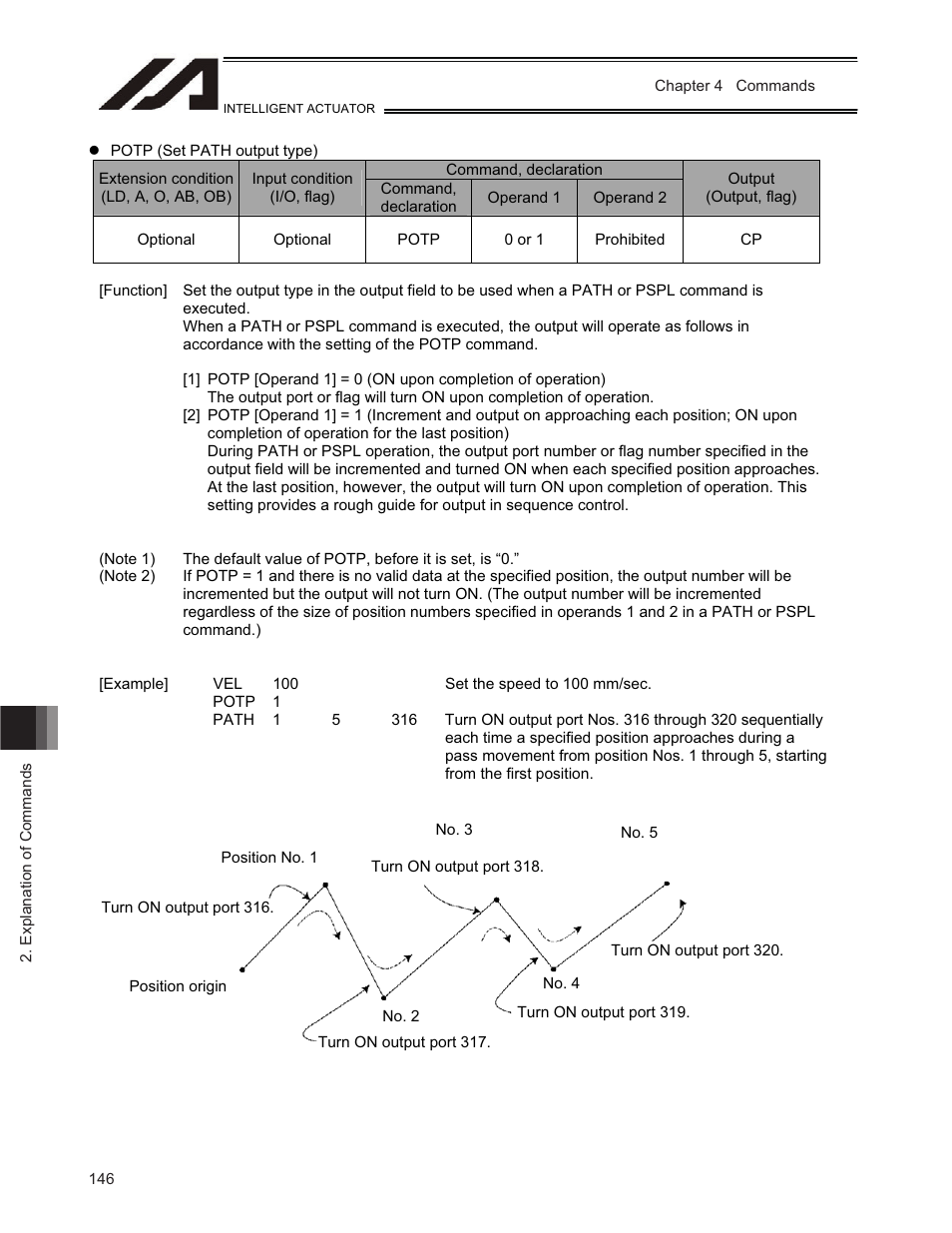 IAI America TT-C3 User Manual | Page 156 / 364