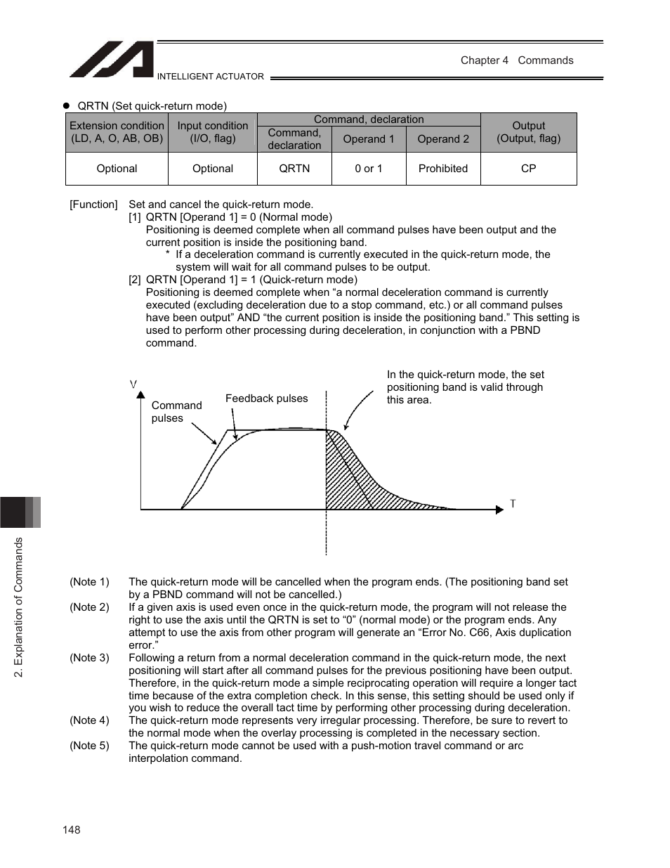 IAI America TT-C3 User Manual | Page 158 / 364