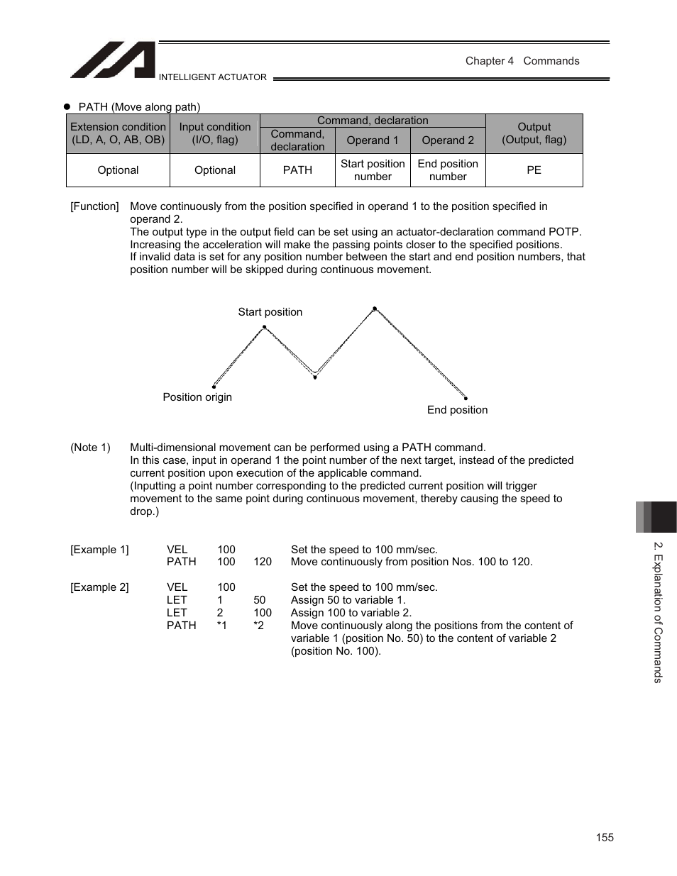 IAI America TT-C3 User Manual | Page 165 / 364