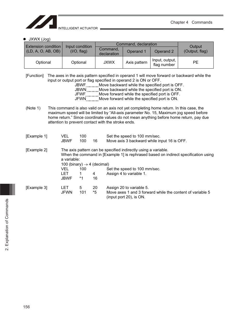 IAI America TT-C3 User Manual | Page 166 / 364
