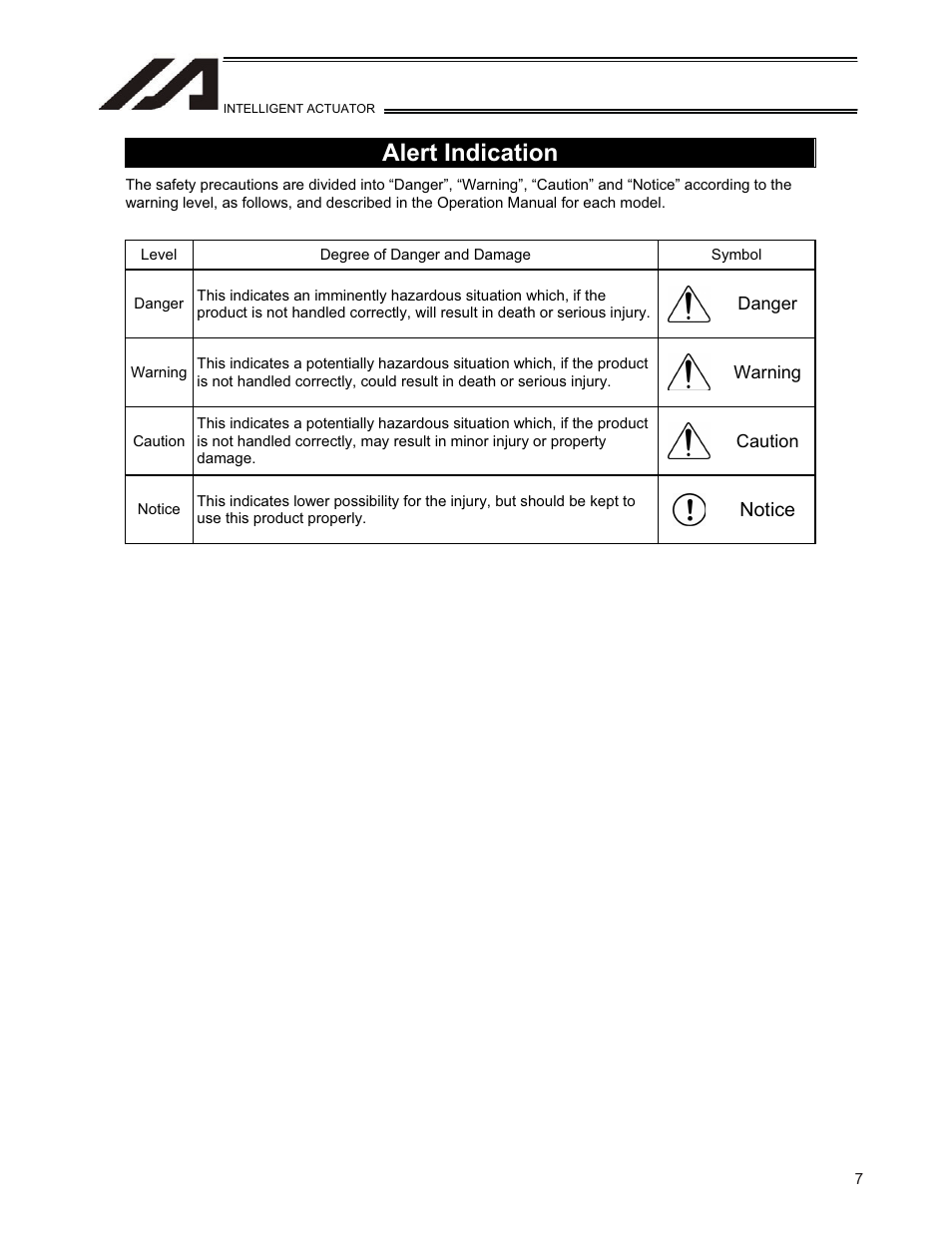 Alert indication | IAI America TT-C3 User Manual | Page 17 / 364