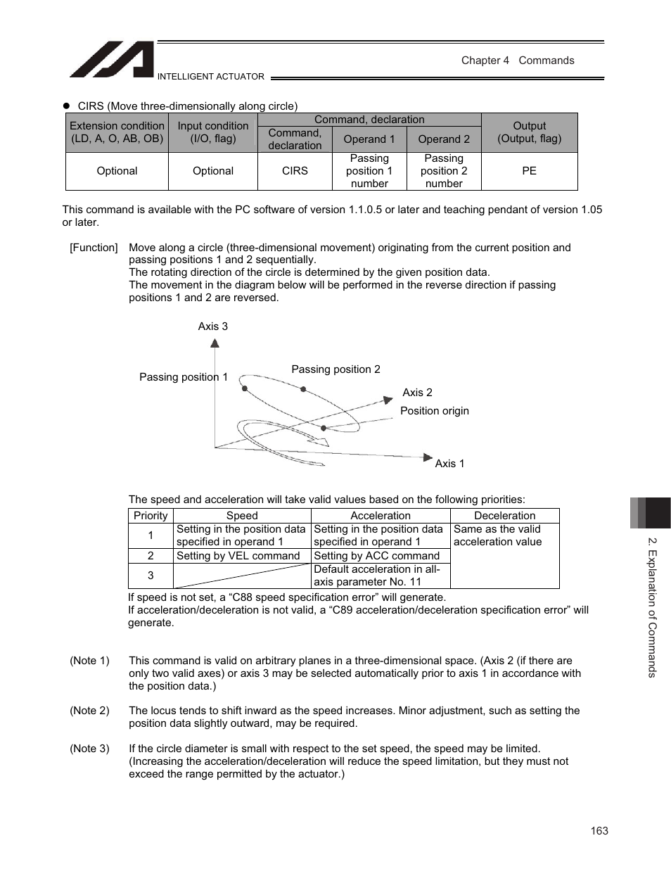 IAI America TT-C3 User Manual | Page 173 / 364