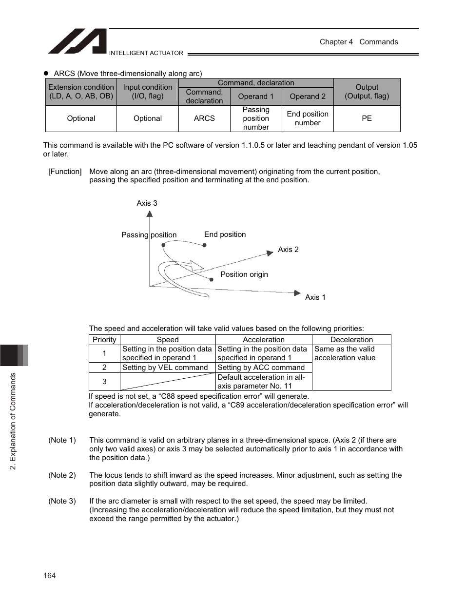 IAI America TT-C3 User Manual | Page 174 / 364