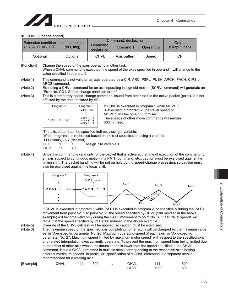 IAI America TT-C3 User Manual | Page 175 / 364