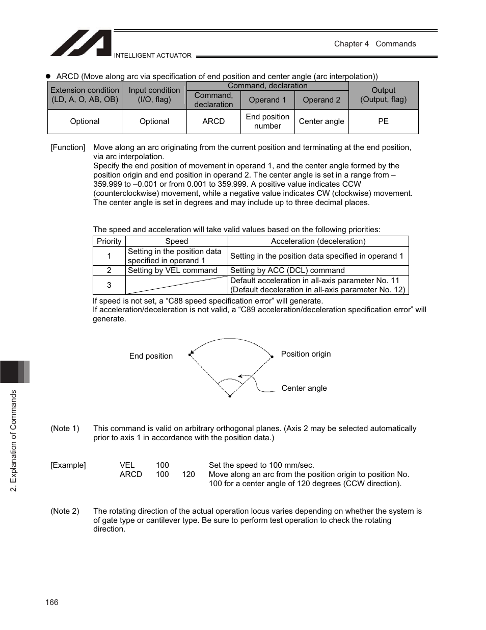 IAI America TT-C3 User Manual | Page 176 / 364
