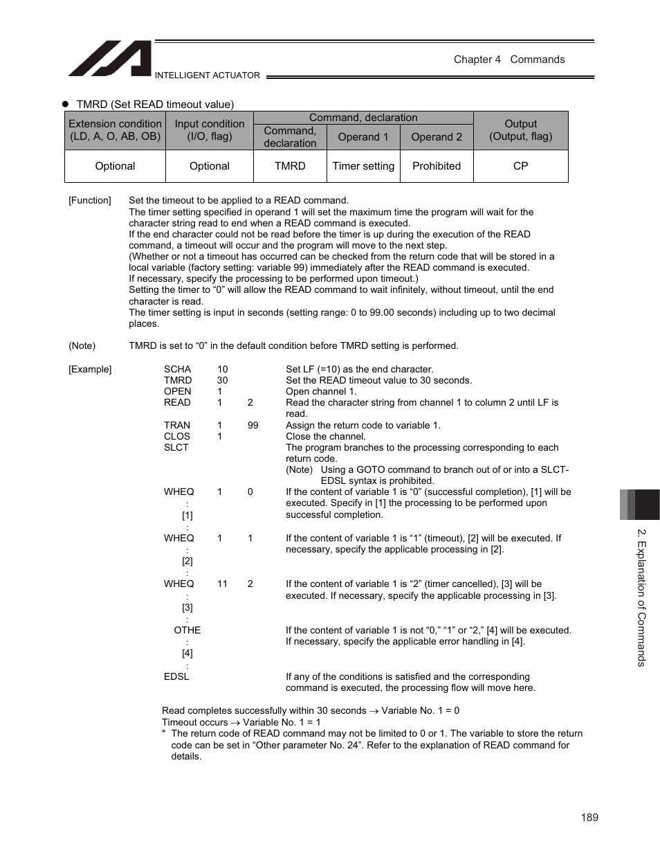 IAI America TT-C3 User Manual | Page 199 / 364