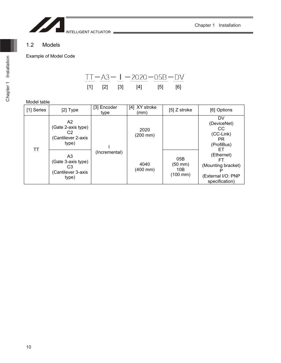 2 models | IAI America TT-C3 User Manual | Page 20 / 364
