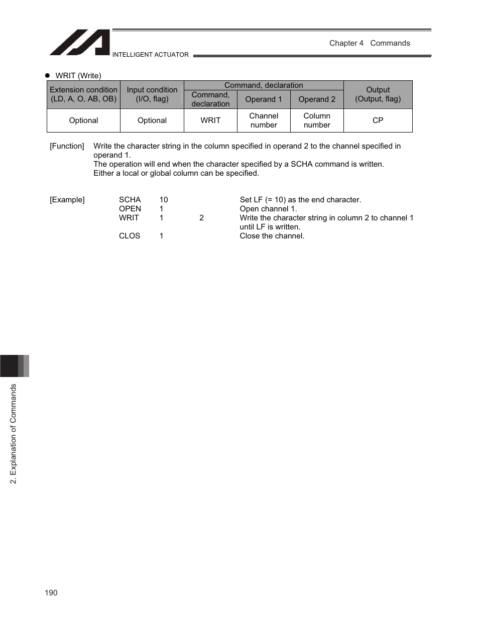 IAI America TT-C3 User Manual | Page 200 / 364