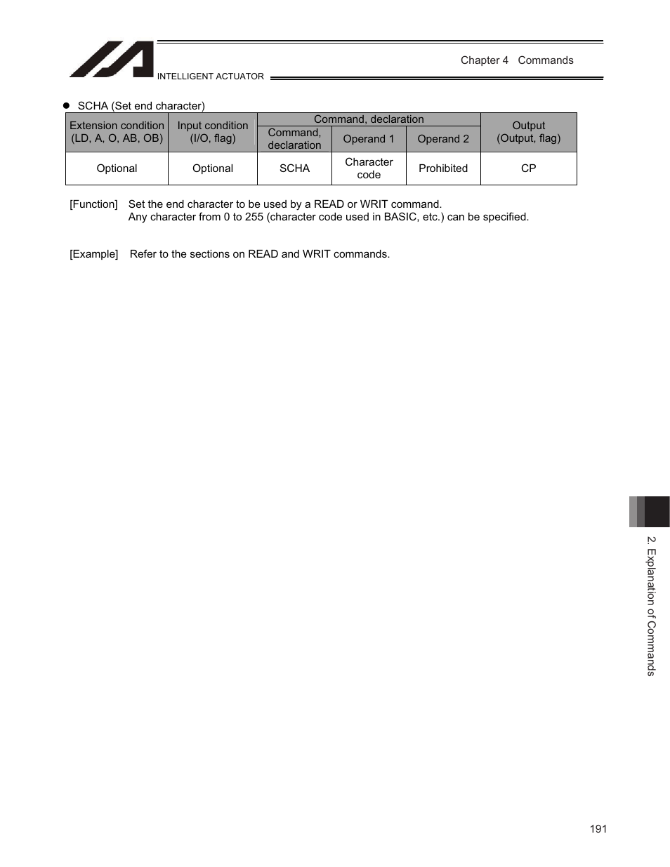 IAI America TT-C3 User Manual | Page 201 / 364