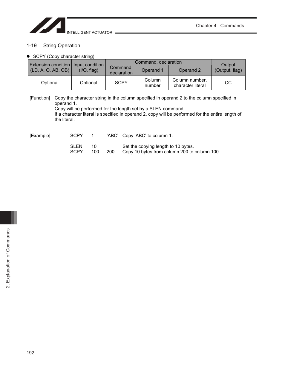 IAI America TT-C3 User Manual | Page 202 / 364