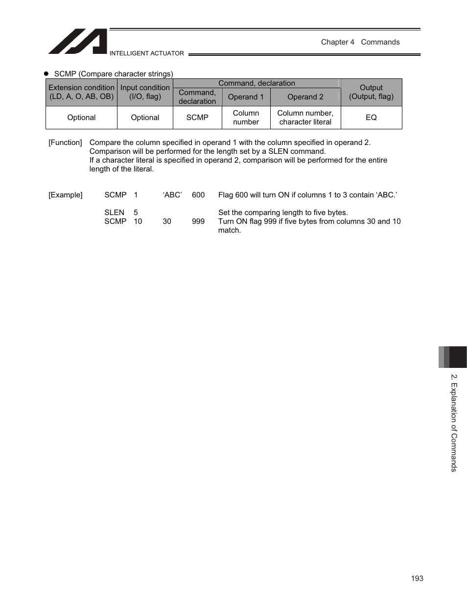 IAI America TT-C3 User Manual | Page 203 / 364