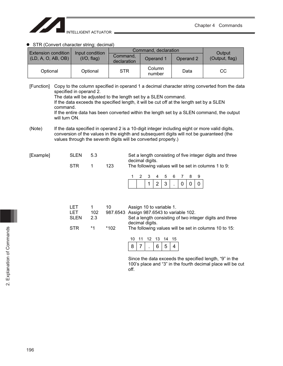 IAI America TT-C3 User Manual | Page 206 / 364