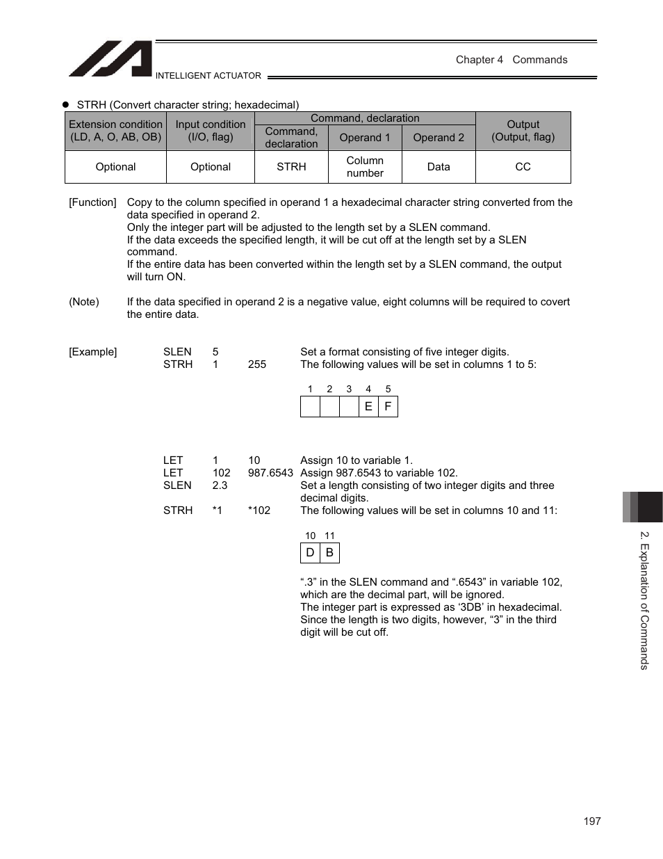 IAI America TT-C3 User Manual | Page 207 / 364