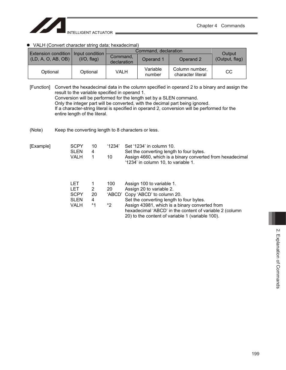 IAI America TT-C3 User Manual | Page 209 / 364